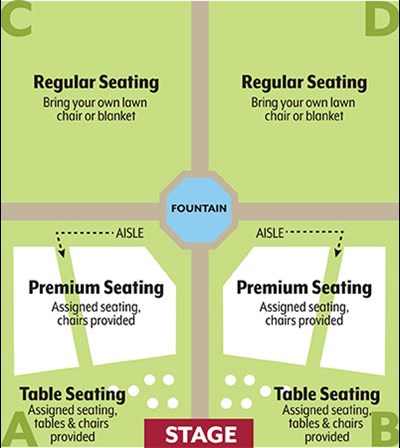 Outside SCR Map