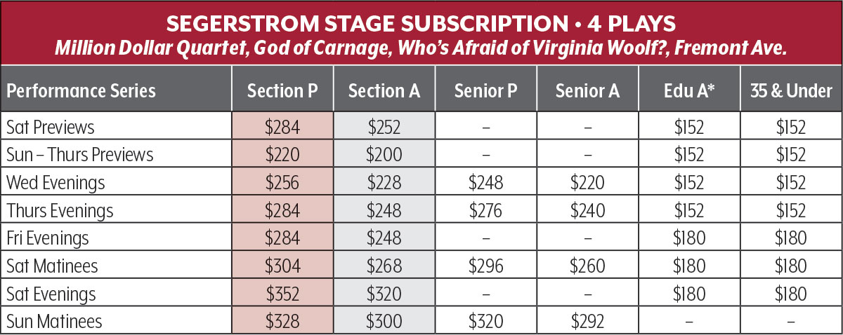 Segerstrom Stage Series Chart